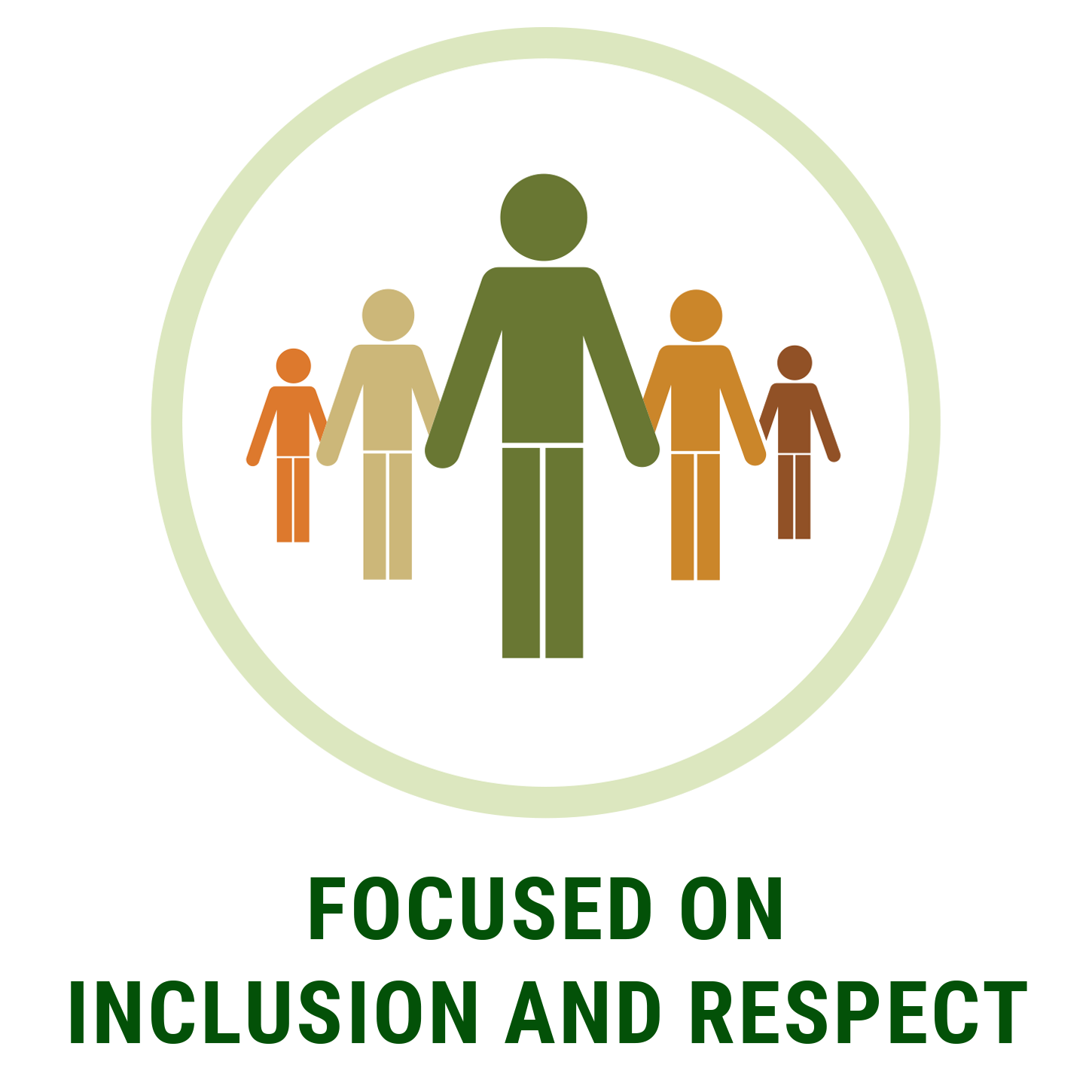 Workforce Engagement